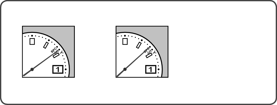 1B32_Reset the system-7 + Reset the system-7